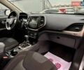 Серый Джип Чероки, объемом двигателя 2.36 л и пробегом 122 тыс. км за 15200 $, фото 18 на Automoto.ua