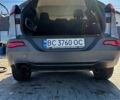 Серый Джип Чероки, объемом двигателя 2.36 л и пробегом 210 тыс. км за 12000 $, фото 69 на Automoto.ua
