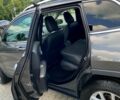 Сірий Джип Cherokee, об'ємом двигуна 2.4 л та пробігом 167 тис. км за 13500 $, фото 5 на Automoto.ua
