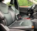 Сірий Джип Cherokee, об'ємом двигуна 2.4 л та пробігом 159 тис. км за 16500 $, фото 18 на Automoto.ua