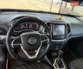 Серый Джип Чероки, объемом двигателя 2.36 л и пробегом 180 тыс. км за 13300 $, фото 24 на Automoto.ua
