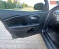 Серый Джип Чероки, объемом двигателя 2.36 л и пробегом 186 тыс. км за 15700 $, фото 85 на Automoto.ua