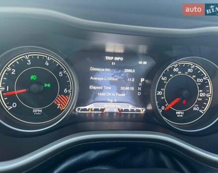 Серый Джип Чероки, объемом двигателя 2.36 л и пробегом 186 тыс. км за 15700 $, фото 12 на Automoto.ua