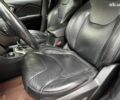 Серый Джип Чероки, объемом двигателя 3.2 л и пробегом 116 тыс. км за 15940 $, фото 18 на Automoto.ua