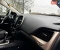 Сірий Джип Cherokee, об'ємом двигуна 2.36 л та пробігом 140 тис. км за 11852 $, фото 38 на Automoto.ua