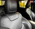 Сірий Джип Cherokee, об'ємом двигуна 3.2 л та пробігом 224 тис. км за 12290 $, фото 33 на Automoto.ua