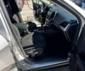 Серый Джип Чероки, объемом двигателя 2.36 л и пробегом 210 тыс. км за 12000 $, фото 34 на Automoto.ua