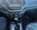 Серый Джип Чероки, объемом двигателя 2.36 л и пробегом 186 тыс. км за 15700 $, фото 13 на Automoto.ua