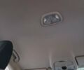 Сірий Джип Cherokee, об'ємом двигуна 3.2 л та пробігом 250 тис. км за 13200 $, фото 76 на Automoto.ua
