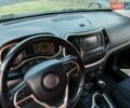 Сірий Джип Cherokee, об'ємом двигуна 3.24 л та пробігом 146 тис. км за 16000 $, фото 17 на Automoto.ua