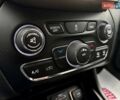 Серый Джип Чероки, объемом двигателя 2.36 л и пробегом 122 тыс. км за 15200 $, фото 27 на Automoto.ua