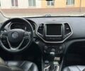 Серый Джип Чероки, объемом двигателя 3.24 л и пробегом 191 тыс. км за 15000 $, фото 36 на Automoto.ua