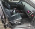 Сірий Джип Cherokee, об'ємом двигуна 3.2 л та пробігом 112 тис. км за 13000 $, фото 14 на Automoto.ua
