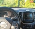 Сірий Джип Cherokee, об'ємом двигуна 2.36 л та пробігом 185 тис. км за 12999 $, фото 12 на Automoto.ua