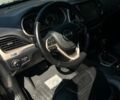 Серый Джип Чероки, объемом двигателя 2.36 л и пробегом 115 тыс. км за 12999 $, фото 17 на Automoto.ua