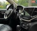 Серый Джип Чероки, объемом двигателя 3.2 л и пробегом 116 тыс. км за 15940 $, фото 32 на Automoto.ua