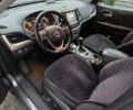 Сірий Джип Cherokee, об'ємом двигуна 3.24 л та пробігом 102 тис. км за 14500 $, фото 6 на Automoto.ua