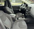 Сірий Джип Cherokee, об'ємом двигуна 2.36 л та пробігом 129 тис. км за 13100 $, фото 11 на Automoto.ua