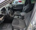 Серый Джип Чероки, объемом двигателя 2.36 л и пробегом 152 тыс. км за 13300 $, фото 30 на Automoto.ua