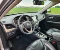 Сірий Джип Cherokee, об'ємом двигуна 2.4 л та пробігом 107 тис. км за 5600 $, фото 7 на Automoto.ua