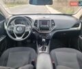 Серый Джип Чероки, объемом двигателя 2.36 л и пробегом 196 тыс. км за 11000 $, фото 4 на Automoto.ua