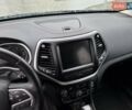 Серый Джип Чероки, объемом двигателя 2.36 л и пробегом 197 тыс. км за 15700 $, фото 20 на Automoto.ua