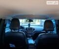 Серый Джип Чероки, объемом двигателя 2.36 л и пробегом 150 тыс. км за 12900 $, фото 8 на Automoto.ua
