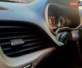 Серый Джип Чероки, объемом двигателя 2.36 л и пробегом 150 тыс. км за 12900 $, фото 29 на Automoto.ua