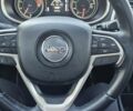 Серый Джип Чероки, объемом двигателя 2.36 л и пробегом 161 тыс. км за 13299 $, фото 45 на Automoto.ua