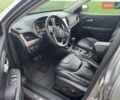 Сірий Джип Cherokee, об'ємом двигуна 3.24 л та пробігом 69 тис. км за 18200 $, фото 2 на Automoto.ua