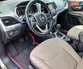 Серый Джип Чероки, объемом двигателя 2.36 л и пробегом 150 тыс. км за 15100 $, фото 38 на Automoto.ua