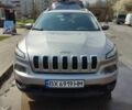 Сірий Джип Cherokee, об'ємом двигуна 2.36 л та пробігом 192 тис. км за 13400 $, фото 1 на Automoto.ua