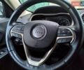 Сірий Джип Cherokee, об'ємом двигуна 2.4 л та пробігом 89 тис. км за 16000 $, фото 10 на Automoto.ua