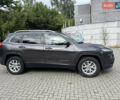 Сірий Джип Cherokee, об'ємом двигуна 2.36 л та пробігом 90 тис. км за 13600 $, фото 8 на Automoto.ua