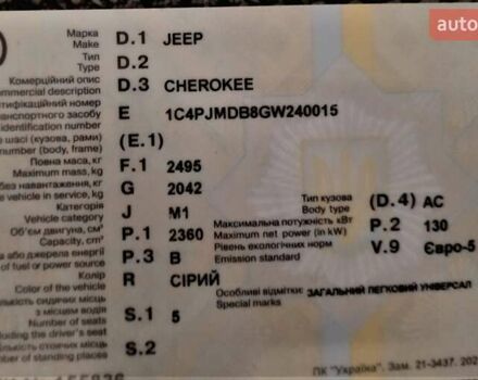 Сірий Джип Cherokee, об'ємом двигуна 2.4 л та пробігом 89 тис. км за 16000 $, фото 1 на Automoto.ua