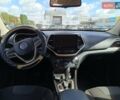 Серый Джип Чероки, объемом двигателя 2.36 л и пробегом 139 тыс. км за 13900 $, фото 9 на Automoto.ua