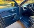 Серый Джип Чероки, объемом двигателя 2.4 л и пробегом 0 тыс. км за 14800 $, фото 7 на Automoto.ua