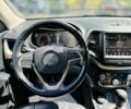 Серый Джип Чероки, объемом двигателя 2.4 л и пробегом 74 тыс. км за 4500 $, фото 8 на Automoto.ua