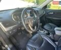 Сірий Джип Cherokee, об'ємом двигуна 2.36 л та пробігом 145 тис. км за 12000 $, фото 4 на Automoto.ua