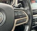 Сірий Джип Cherokee, об'ємом двигуна 2.36 л та пробігом 113 тис. км за 11990 $, фото 20 на Automoto.ua