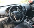 Серый Джип Чероки, объемом двигателя 2.36 л и пробегом 148 тыс. км за 13900 $, фото 14 на Automoto.ua