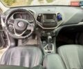 Серый Джип Чероки, объемом двигателя 2.36 л и пробегом 153 тыс. км за 13000 $, фото 22 на Automoto.ua