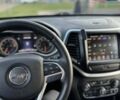 Серый Джип Чероки, объемом двигателя 2.36 л и пробегом 120 тыс. км за 12650 $, фото 3 на Automoto.ua