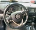 Серый Джип Чероки, объемом двигателя 2.36 л и пробегом 153 тыс. км за 13000 $, фото 1 на Automoto.ua