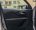 Серый Джип Чероки, объемом двигателя 2.36 л и пробегом 152 тыс. км за 13300 $, фото 34 на Automoto.ua