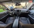 Серый Джип Чероки, объемом двигателя 2.36 л и пробегом 152 тыс. км за 13300 $, фото 47 на Automoto.ua