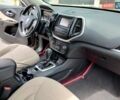 Серый Джип Чероки, объемом двигателя 2.36 л и пробегом 150 тыс. км за 15100 $, фото 43 на Automoto.ua