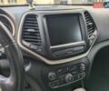 Серый Джип Чероки, объемом двигателя 2.36 л и пробегом 152 тыс. км за 13300 $, фото 37 на Automoto.ua