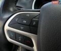 Сірий Джип Cherokee, об'ємом двигуна 2.36 л та пробігом 273 тис. км за 11990 $, фото 19 на Automoto.ua