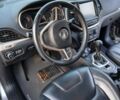 Сірий Джип Cherokee, об'ємом двигуна 3.24 л та пробігом 100 тис. км за 17500 $, фото 13 на Automoto.ua